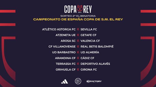 低功耗红外甲烷传感器